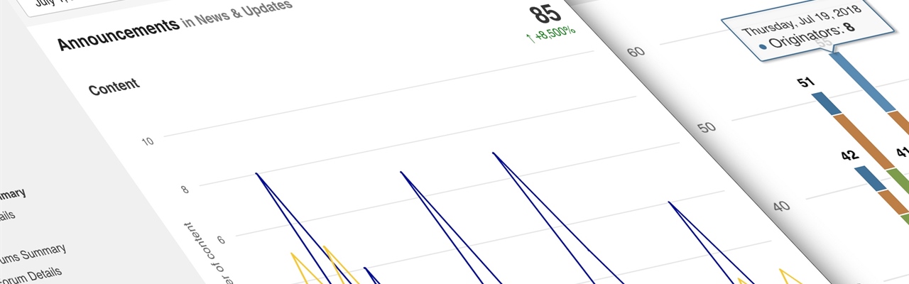 Community 10.3 Released